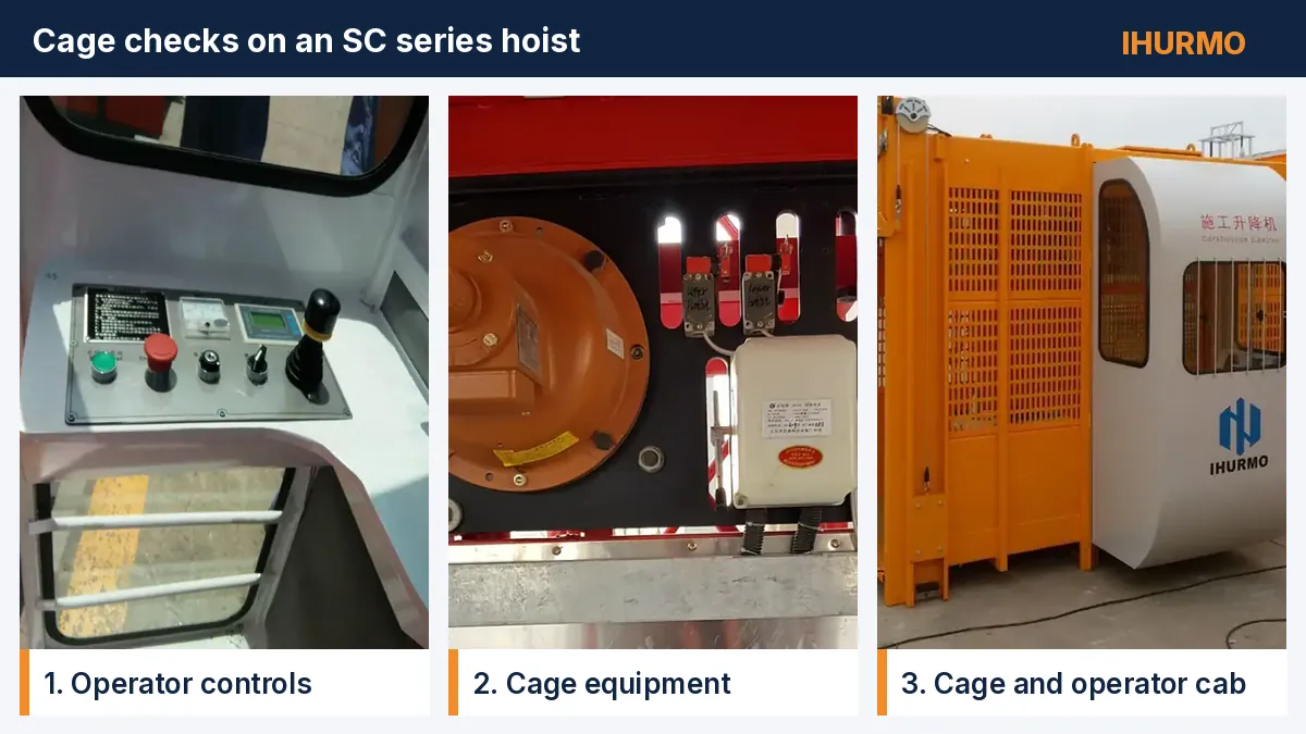 Operator control panel, cage-mounted equipment and operator cab of an IHURMO SC series construction hoist