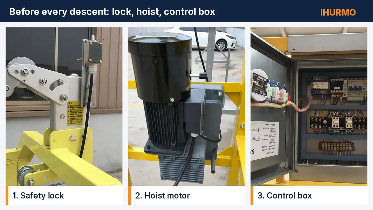 Safety lock, hoist motor and electrical control box on an IHURMO steel suspended platform